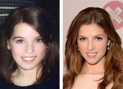 anna kendrick lookalike|Celebrity Look